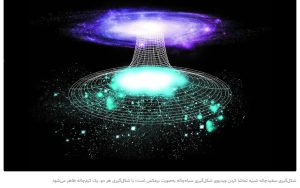 اگر قصد سفر به آندرومدا را دارید، باید ابتدا طی 3 مرحله‌ی‌ تقریبا غیرممکن، یک کرمچاله بسازید 3