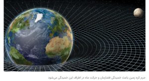 اگر قصد سفر به آندرومدا را دارید، باید ابتدا طی 3 مرحله‌ی‌ تقریبا غیرممکن، یک کرمچاله بسازید 6