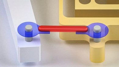 فناوری نوین