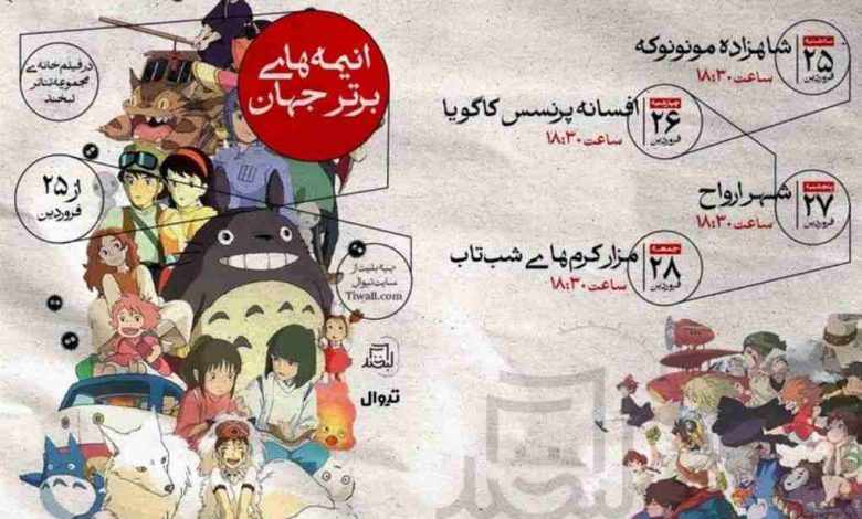 انیمه‌های برتر جهان