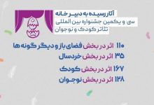 جشنواره تئاتر آذر