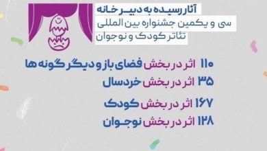 جشنواره تئاتر آذر
